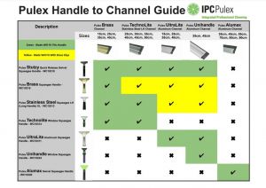 pulex_handle_to_channel_guide.jpg